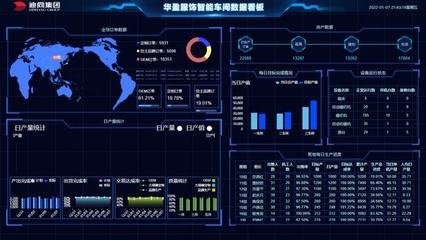 從安陽北關區(qū)看制造業(yè)出海 數(shù)據(jù)采集設備如何點亮全球100多國版圖